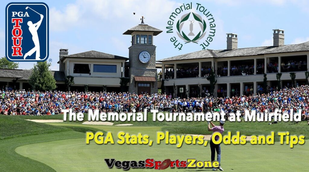 Memorial Tournament 2023