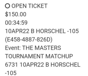 Masters odds 2022