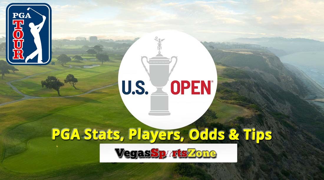 U.S. Open golf 2026